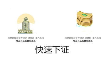 一站式企業(yè)服務(wù) 深圳公司注冊、二類醫(yī)療與食品許可代辦、廣告設(shè)計(jì)全解析